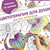 Чакры, Мандалы, Мантры