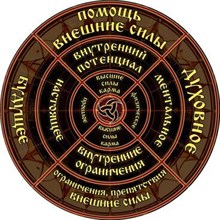 Рунический алтарь Оракул d=27 см ХДФ
